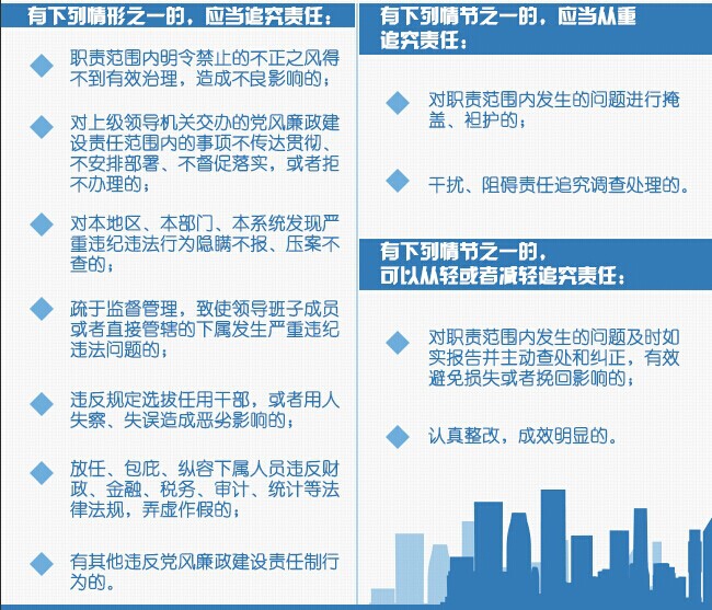 大发国际(中国区) - 官方网站
