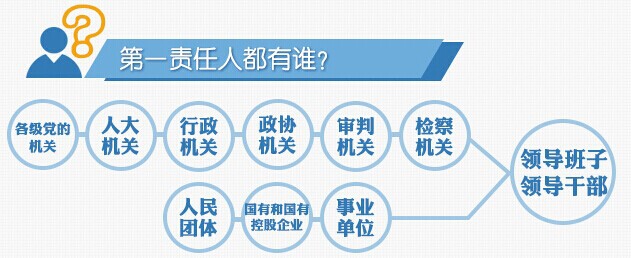 大发国际(中国区) - 官方网站